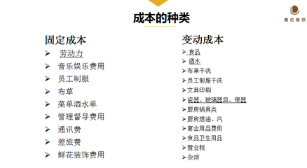 戴倫餐飲商學院
